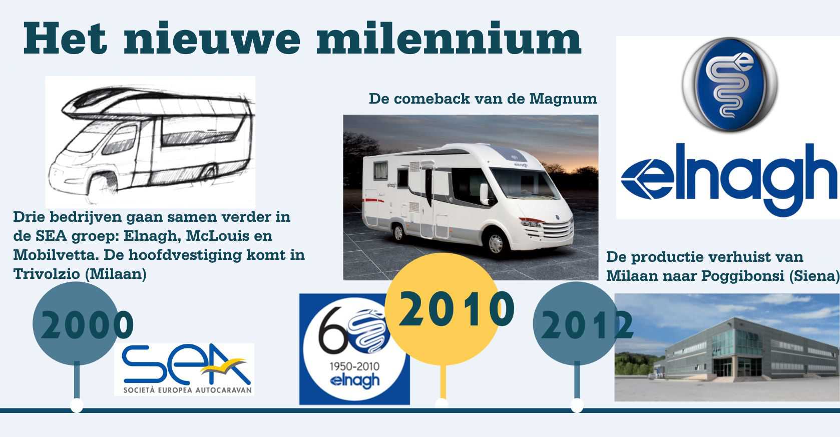 nl-slide-5
